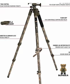 BOG DeathGrip privalumų schema: 360 pan control, clamping head, cam locks.