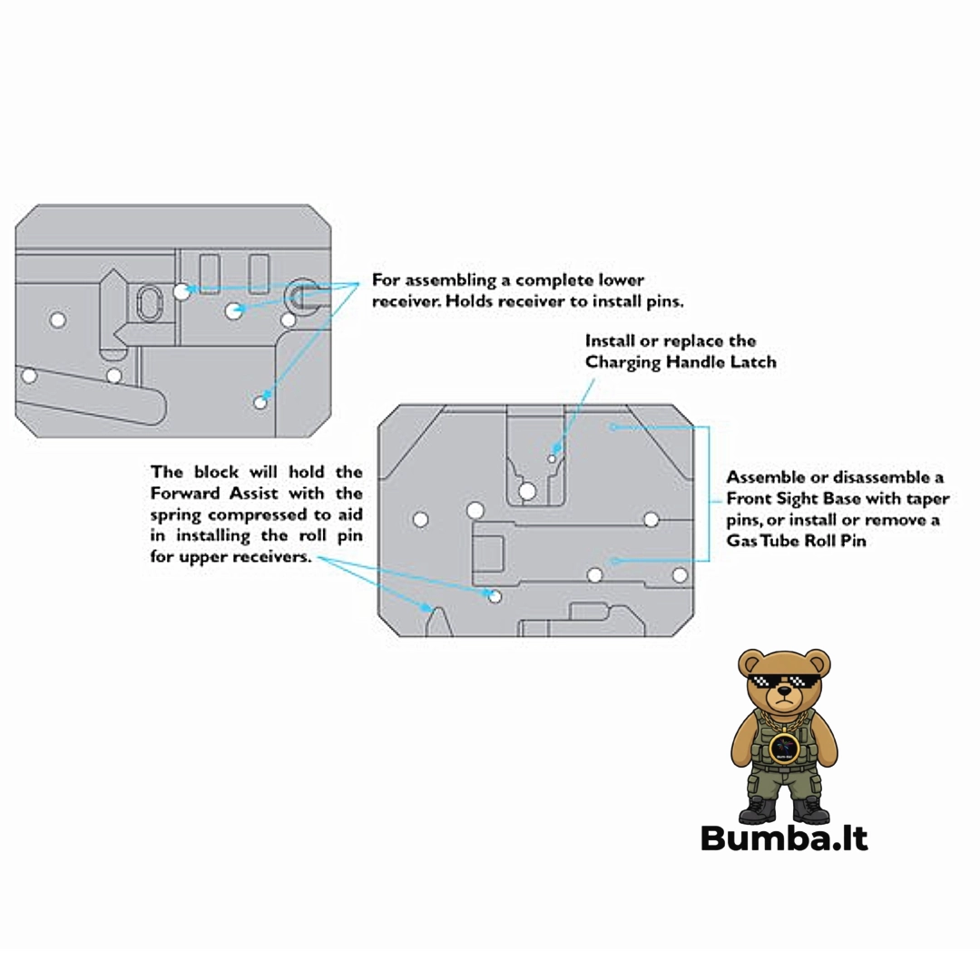Detali Wheeler Delta Series AR Armorer's Bench Block stalo bloko funkcijų schema ir techninių dalių aprašymas – bumba.lt Kaune ir internetu
