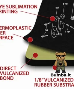 Detali TekMat ginklų priežiūros kilimėlio sluoksnių sandara su trinčiai atsparia sublimacine spauda ir minkštu termoplastiniu paviršiumi – bumba.lt Kaune ir internetu