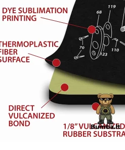 Detali TekMat AR-15 Black ginklo kilimėlio sluoksnių sandara su trinčiai atsparia spauda ir švelniu termoplastiniu paviršiumi – bumba.lt Kaune ir internetu
